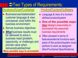 Requirements Are Requirements- or Maybe Not- 12©2014GO PRO MANAGEMENT, INC.
Two Types of Requirements:
Business/User/Customer Product/System/Software
 Business/user/stakeholder/
customer language & view,
conceptual; exist within the
business environment
 Serves business objectives
 What business results must
be delivered to solve a
business need (problem,
opportunity, or challenge) and
provide value when
delivered/satisfied/met
 Language & view of a human-
defined product/system
 One of the possible ways
How (design) presumably to
accomplish the presumed
business requirements
 Often phrased in terms of
features/external functions each
piece of the product/system must
perform to work as designed
(Non/Functional Specifications)
Many possible ways to accomplish
 