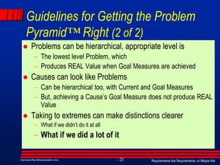 Requirements Are Requirements- or Maybe Not- 21©2014GO PRO MANAGEMENT, INC.
Guidelines for Getting the Problem
Pyramid™ Right (2 of 2)
 Problems can be hierarchical, appropriate level is
– The lowest level Problem, which
– Produces REAL Value when Goal Measures are achieved
 Causes can look like Problems
– Can be hierarchical too, with Current and Goal Measures
– But, achieving a Cause’s Goal Measure does not produce REAL
Value
 Taking to extremes can make distinctions clearer
– What if we didn’t do it at all
– What if we did a lot of it
 
