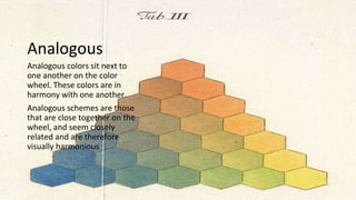 Analogous
Analogous colors sit next to
one another on the color
wheel. These colors are in
harmony with one another.
Analogous schemes are those
that are close together on the
wheel, and seem closely
related and are therefore
visually harmonious
 