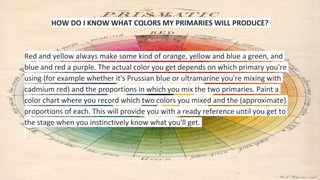 HOW DO I KNOW WHAT COLORS MY PRIMARIES WILL PRODUCE?
Red and yellow always make some kind of orange, yellow and blue a green, and
blue and red a purple. The actual color you get depends on which primary you're
using (for example whether it's Prussian blue or ultramarine you're mixing with
cadmium red) and the proportions in which you mix the two primaries. Paint a
color chart where you record which two colors you mixed and the (approximate)
proportions of each. This will provide you with a ready reference until you get to
the stage when you instinctively know what you'll get.
 