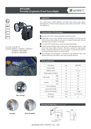 yueqing iwiss electric co., Ltd
Application
BW6200C
Portable Explosion Proof Searchlight
Drawing of dimension (Dimensions in mm)
173.5mm
79mm
Charge terminal
Switch
Portable Head mounting
It is widely used as mobile lighting in the field of gas station, power station,
petrochemistry, oil field, customs inspection, police, patrol, rescue relief , railway
,fire fighting etc.
Description
Rated voltage
Rated capacity of battery
Unit
18 / 2.4
3.5
300
V
Ah
W
lm
BW6200C
6
48lm
Characteristics of Performance
It is safe to be used in various flammable and explosive place.
Lightweight, easy to carry. Portable and also available to be fixed onto the
helmet. rotary switch, make the user easily to change the light mode from the
high light to the low light. It is zoomable.
It is made of PC material, have a good water proof performance.
It adopt imported halogen bulb as light source with high light efficacy , long
service life, strong impact resistance. The unit is powered by high capacity
battery, which has a long recycle service life, short- circuit protection function,
environment friendly and have no memory effect.
The recharging and discharging is controlled by the intellective chip, have
multiple protection to the battery, more safety and high efficiency.
187mm
Base charger
IP67
+50 C
-20 C
Ex Code: Ex de IIC T4
Standard: GB3836.1, GB3836.2, GB3836.3
IEC60079-1:2007,MOD
IEC60079-7:2006,MOD
Main specification
High/low power
Light Output
High
Low
Time of charging
Service life of bulb
Service life of battery
Dimension
Net weight
1.5
8-9
1.1
h
h
h
mm
Kg
113 75 133
1,000
480
10h
Times
Runtime
High
Low
 