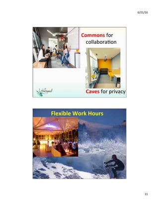 6/21/16	
11	
Commons	for				
	collabora1on	
	
		
	
	
	
	Caves	for	privacy	21	
Flexible	Work	Hours	
 