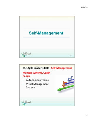 6/21/16	
14	
Self-Management
27	
The	Agile	Leader’s	Role	-	Self-Management	
Manage	Systems,	Coach	
People:		
•  Autonomous	Teams	
•  Visual	Management	
Systems	
28	
 