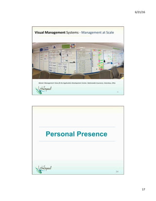 6/21/16	
17	
Visual	Management	Systems	-	Management	at	Scale	
33	
Master	Management	View	@	the	Applica;on	Development	Center,	Na;onwide	Insurance,	Columbus,	Ohio	
Personal Presence
34	
 