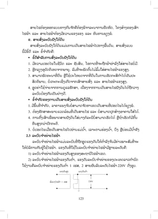 64
3) ĭŉĪĸļĦ 3: ŏĨœōıŒĮģ ŀœĮĳŋĦ 2 ōıŒĮ ĹŁĦŏĻœŌİŀĮĨŒļĦĵńĥĹŁĵģĹœŁĦĮœļĩ
ģĹŒŁĥĹŁĵĩŁĹĥņœĮ. ĻŊŀĦħŁģģŗŒĺŀŒĮĥŁĮģ ŗŁŌĮńĪĥņœĮĨņŒŏĻœŌĥņŒļĮĭńŒ ŐİģĿĭŉįŏĺŒ
ōıŒĮģ ŀœĮĭŀĦĺļĦ.
4) ĥňĽŒĹĵģ ŀįĮ ŀģĽŋĮļĿĭŃįŁĩıŉĮŐĪœĽŀįħŁģģŁĮĭŉĪĸļĦ.
4.3 ĺŉĮĭĿĮŁģŒŋĹģ ŀįģŁĮŌģńĪĥņœĮħ ŀœĦŏĮŌĺŀœĮĸĹĪ
ĥňĮ ŗŁĳŁĮ ŀģĽŋĮĭŉĪĸļĦĪŀŒĦĮńœ:
1) ŏĨœŌĺŀœĮŌĨņļģ ĻŊņ ĸĹĪĩŁĹİĿ ĵŁĮ 1,5 ōĵŀĪ ĺŉœĮĵ ŀĪŏĺŒİŁĩĥŁĮĤļĦŌĥņŒļĦ
ŌĥŁĿĺŀĮĩŁĮŌĹĸŁ ōĸĿ ļńģĺŉœĮŢŅŒ Ħĵ ŀĪŏĺŒŌĺŉŁ ŌĽŀĪŏĻœŌĨņļģŌĥŀŒĦĸĿĪŀįŏĪŢŅŒ Ħ.
2) īŗŒŐĴĴœŁŏĺŒŌĥņŒļĦŌĥŁĿ ōĸœĹŌİńĪģ ŉĦīŀģŐĴ; ŌĥņŒļĦħĿĺŀŒĮŌĽŀĪŏĻœŌģńĪĥņœĮīŗŒŌĮņŒļĦ
ŏĮŌĺŀœĮŌĨņļģŌĥņŒļĮĭńŒ ŐİŌĬŃĦİŁĩĭńŒ ĵ ŀĪīŃĪģ ŀįŌĺŉŁ.
3) ŏĮĤĿĮĿŌĥņŒļĦŌĽŀĪĹŋģŏĻœİŀįĥĹŁĵĬńŒĤļĦŌĥņŒļĦŏĻœŌţŁĿĺŉĵ ŌĳņŒ ļŌĽŀĪŏĻœŌĥņŒļĦ
ĺŀŒĮĭńŒ ĵńŐĸĩĿŌĥņŒļĮĩœŁĩŏĻĩŒĺŇĪ ĻŊņ ŌģńĪĵńĤļĪ ōĸĿ İĿīŃĤļĪŏĮŌĺŀœĮŌĨņļģ.
ĺŀĦŌģĪģŁĮŌģńĪĥņœĮħ ŀœĦ, įŀĮĭŅģħ ŗŁĮĹĮĸňģĥņœĮ ōĸĿ ĥĹŁĵĬńŒ.
4) ĥňĽŒĹĵģ ŀįĮ ŀģĽŋĮļĿĭŃįŁĩıŉĮŐĪœĽŀįħŁģģŁĮĭŉĪĸļĦ.
5) ĺĿōĪĦĺŉĵıŉĮģŁĮĺļĪĺĿĻŊŀįĤļĦĥņœĮħ ŀœĦŏĮĽňįōįįĨŃĮ ōĸĿ ŎģĨŃĮ
5. ģŁĮĹŀĪ ōĸĿ İĿŌĵńĮıŉĮ
ĥňĳŃħŁĸĿĮŁħŁģ:
1) ĺŀĦŌģĪĥĹŁĵĺŉĮŏħ ōĸĿ ĥĹŁĵŌļŉŁŏħŏĺŒĤļĦĮ ŀģĽŋĮōīŒĸĿĥŉĮ.
2) İĿŌĵńĮĥĹŁĵĽňœŌĪńĵĤļĦĮ ŀģĽŋĮħŁģģŁĮīļįĥ ŗŁĬŁĵĭĹĮĥņĮ.
3) ĥĹŁĵŌĤŉœŁŏħĤļĦĮ ŀģĽŋĮģŒļĮ ōĸĿ ĻŊŀĦİĿīŃįŀĪģŃĪħĿģ ŗŁģŁĮĽŋĮ-ģŁĮĺļĮ.
4) İĿŌĵńĮĥĹŁĵĺŁĵŁĪ ōĸĿ ģŁĮĮ ŗŁŏĨœħŁģģŁĮļĿĭŃįŁĩ, ģŁĮĹŃŌĥŁĿŎħĪ
ōĸĿ ģŁĮĮ ŗŁŏĨœĺňĪĥŃĪŐĸŒōģœįŉĪŌĲŃģĻŀĪ.
īļįĥ ŗŁĬŁĵ ōĸĿ ōģœįŉĪŌĲŃģĻŀĪ
1. ĻŊŀģģŁĮĽŇĩŏĨœļĿĭŃįŁĩİŁģ ŉĪģŁĮŏĪōĪŒģŒŋĹģ ŀįĥņœĮ?
īīļį: ĻŊŀģģŁĮĽŇĩŏĨœļĿĭŃįŁĩİŁģ ŉĪģŁĮģŁĮĸœŋĹĹŉĮĤļĦĥņœĮ ŏĮģŗĸĿĮńĥņœĮŌĥņŒļĮ
ĭńŒ ŐİģĿĭŉį ŏĺŒĺŃŒĦĤńĪĤĹŁĦ ōĸĿ ĥņœĮŌĥņŒļĮĭńŒ ıŒŁĮĨŒļĦōĥįő. ĻŊŀģģŁĮĤļĦĽŇĩōģĮ
 