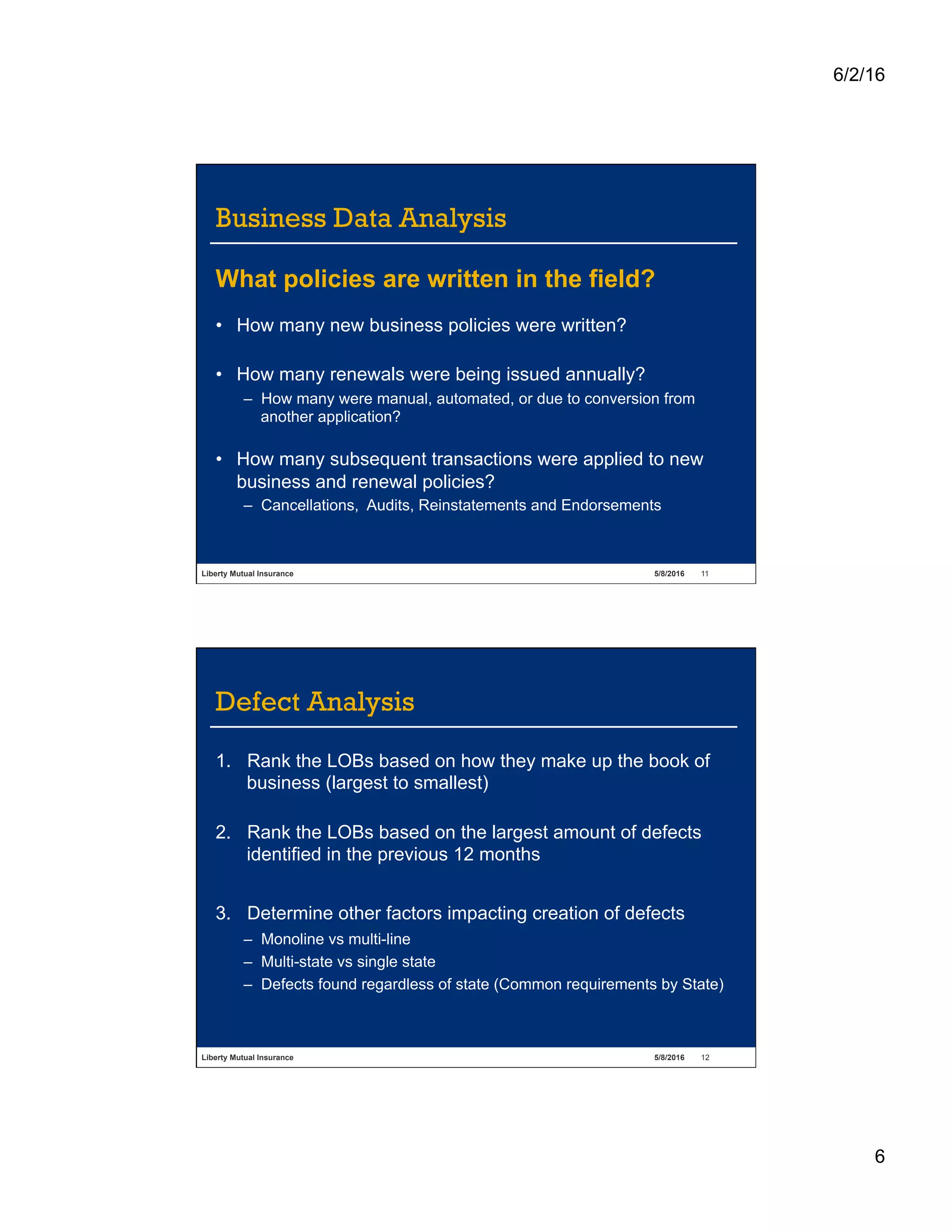 6/2/16
6
Liberty Mutual Insurance 5/8/2016 11
Business Data Analysis
What policies are written in the field?
•  How many new business policies were written?
•  How many renewals were being issued annually?
–  How many were manual, automated, or due to conversion from
another application?
•  How many subsequent transactions were applied to new
business and renewal policies?
–  Cancellations, Audits, Reinstatements and Endorsements
Liberty Mutual Insurance 5/8/2016 12
Defect Analysis
1.  Rank the LOBs based on how they make up the book of
business (largest to smallest)
2.  Rank the LOBs based on the largest amount of defects
identified in the previous 12 months
3.  Determine other factors impacting creation of defects
–  Monoline vs multi-line
–  Multi-state vs single state
–  Defects found regardless of state (Common requirements by State)
 