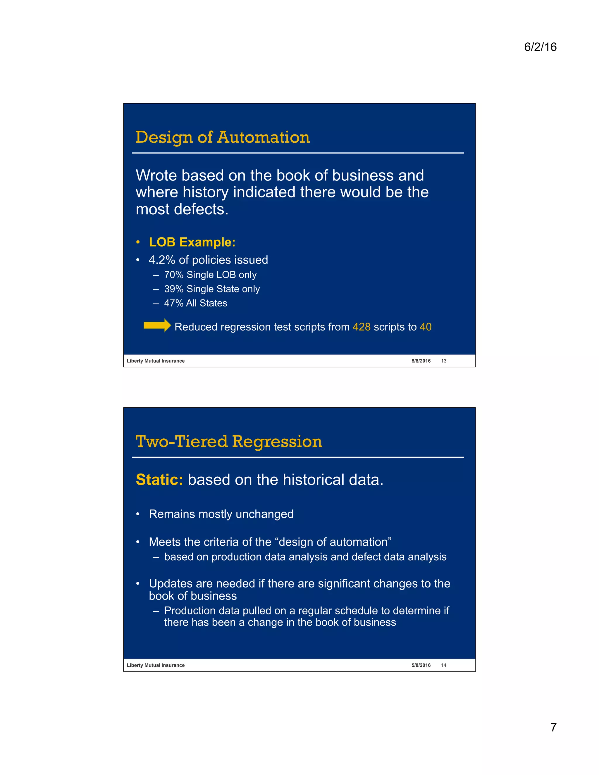 6/2/16
7
Liberty Mutual Insurance 5/8/2016 13
Design of Automation
Wrote based on the book of business and
where history indicated there would be the
most defects.
•  LOB Example:
•  4.2% of policies issued
–  70% Single LOB only
–  39% Single State only
–  47% All States
Reduced regression test scripts from 428 scripts to 40
Liberty Mutual Insurance 5/8/2016 14
Two-Tiered Regression
Static: based on the historical data.
•  Remains mostly unchanged
•  Meets the criteria of the “design of automation”
–  based on production data analysis and defect data analysis
•  Updates are needed if there are significant changes to the
book of business
–  Production data pulled on a regular schedule to determine if
there has been a change in the book of business
 