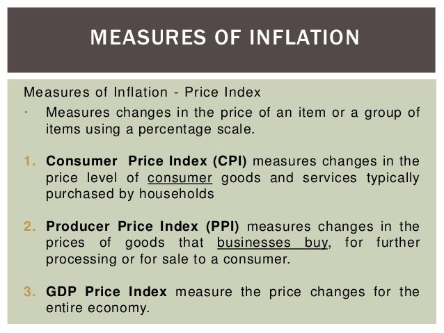 How do you calculate inflation using the current CPI rate?