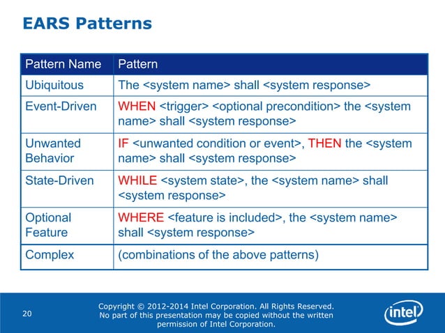 EARS: The Easy Approach to Requirements Syntax | PPTX