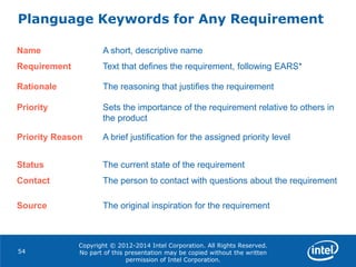 Copyright © 2012-2014 Intel Corporation. All Rights Reserved.
No part of this presentation may be copied without the written
permission of Intel Corporation.
Planguage Keywords for Any Requirement
54
Name A short, descriptive name
Requirement Text that defines the requirement, following EARS*
Rationale The reasoning that justifies the requirement
Priority Sets the importance of the requirement relative to others in
the product
Priority Reason A brief justification for the assigned priority level
Status The current state of the requirement
Contact The person to contact with questions about the requirement
Source The original inspiration for the requirement
 