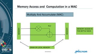 "Processor Options for Edge Inference: Options and Trade-offs," a Presentation from Micron Technology