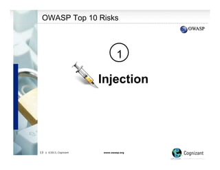 OWASP Top 10 Risks

1

Injection

13

| ©2013, Cognizant

www.owasp.org

 