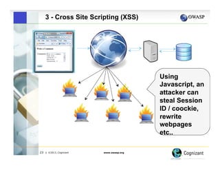 3 - Cross Site Scripting (XSS)

Using
Javascript, an
attacker can
steal Session
ID / coockie,
rewrite
webpages
etc..
23

| ©2013, Cognizant

www.owasp.org

 