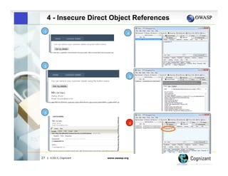 4 - Insecure Direct Object References
1

4

2
5

3
6

27

| ©2013, Cognizant

www.owasp.org

 