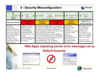 5 - Security Misconfiguration

Web Apps exposing server error messages on scree
Default Acounts

30

| ©2013, Cognizant

www.owasp.org

 