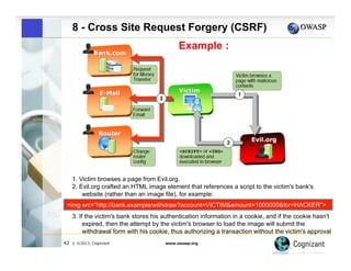 8 - Cross Site Request Forgery (CSRF)
Example :

1. Victim browses a page from Evil.org.
2. Evil.org crafted an HTML image element that references a script to the victim's bank's
website (rather than an image file), for example:
3. If the victim's bank stores his authentication information in a cookie, and if the cookie hasn't
expired, then the attempt by the victim's browser to load the image will submit the
withdrawal form with his cookie, thus authorizing a transaction without the victim's approval
42

| ©2013, Cognizant

www.owasp.org

 