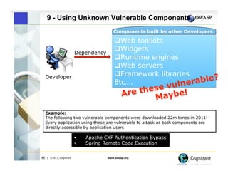9 - Using Unknown Vulnerable Components
Components built by other Developers

Dependency

Developer

# Web toolkits
# Widgets
# Runtime engines
# Web servers
# Framework libraries
Etc….

Example:
The following two vulnerable components were downloaded 22m times in 2011!
Every application using these are vulnerable to attack as both components are
directly accessible by application users

! 
! 
46

| ©2013, Cognizant

Apache CXF Authentication Bypass
Spring Remote Code Execution
www.owasp.org

 