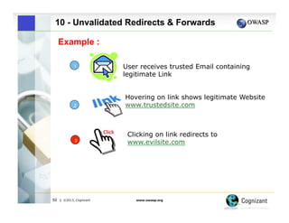 10 - Unvalidated Redirects & Forwards
Example :
1

2

3

50

| ©2013, Cognizant

User receives trusted Email containing
legitimate Link
Hovering on link shows legitimate Website
www.trustedsite.com

Clicking on link redirects to
www.evilsite.com

www.owasp.org

 