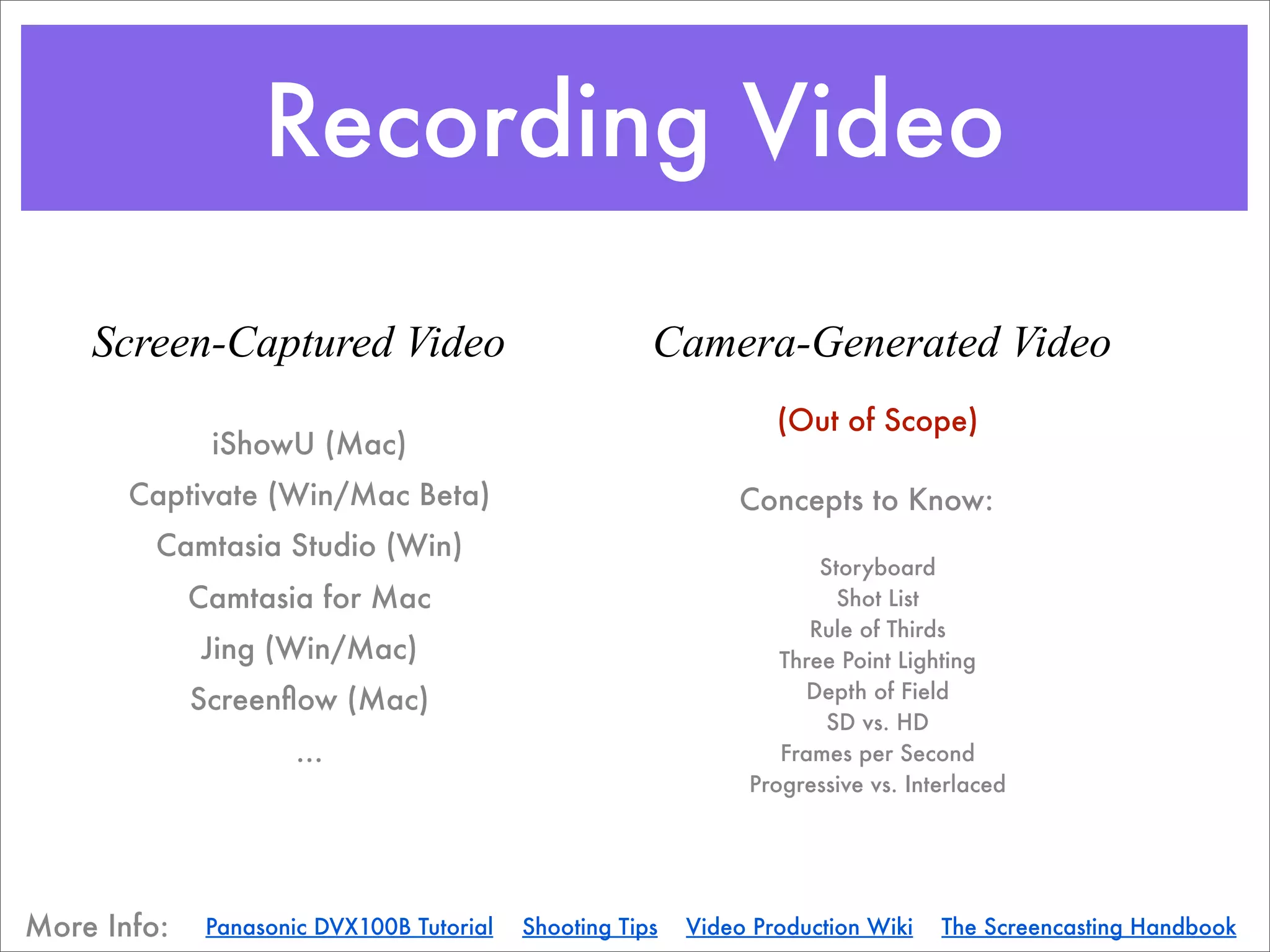 Recording Video

    Screen-Captured Video                              Camera-Generated Video
                                                                   (Out of Scope)
              iShowU (Mac)
       Captivate (Win/Mac Beta)                                Concepts to Know:
         Camtasia Studio (Win)
                                                                       Storyboard
             Camtasia for Mac                                            Shot List
                                                                      Rule of Thirds
             Jing (Win/Mac)                                        Three Point Lighting
             Screenﬂow (Mac)                                         Depth of Field
                                                                        SD vs. HD
                      ...                                          Frames per Second
                                                                Progressive vs. Interlaced




More Info:    Panasonic DVX100B Tutorial   Shooting Tips   Video Production Wiki   The Screencasting Handbook
 
