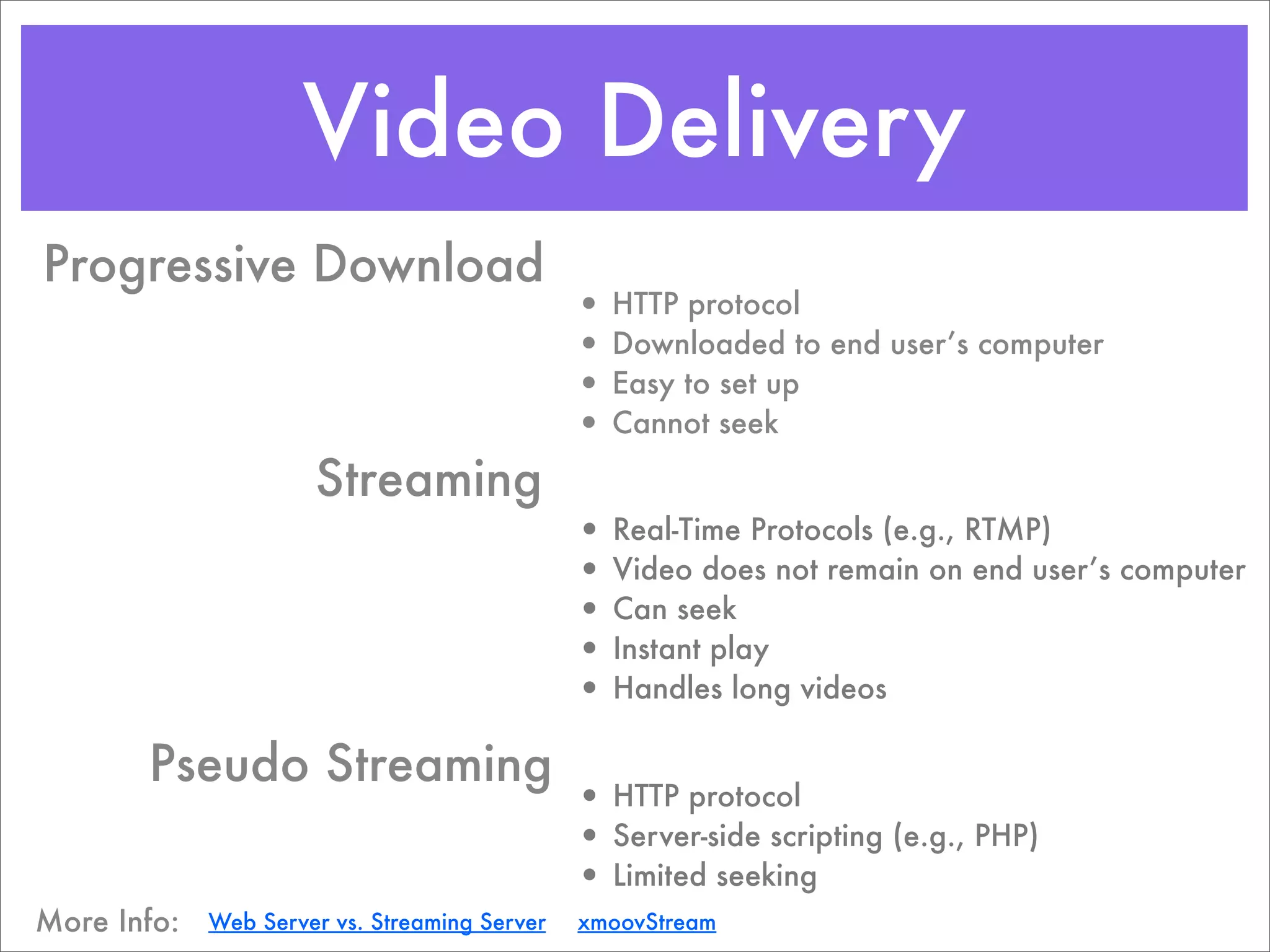 Video Delivery
Progressive Download
                                               • HTTP protocol
                                               • Downloaded to end user’s computer
                                               • Easy to set up
                                               • Cannot seek
                      Streaming
                                               • Real-Time Protocols (e.g., RTMP)
                                               • Video does not remain on end user’s computer
                                               • Can seek
                                               • Instant play
                                               • Handles long videos

       Pseudo Streaming
                                               • HTTP protocol
                                               • Server-side scripting (e.g., PHP)
                                               • Limited seeking
More Info:   Web Server vs. Streaming Server   xmoovStream
 