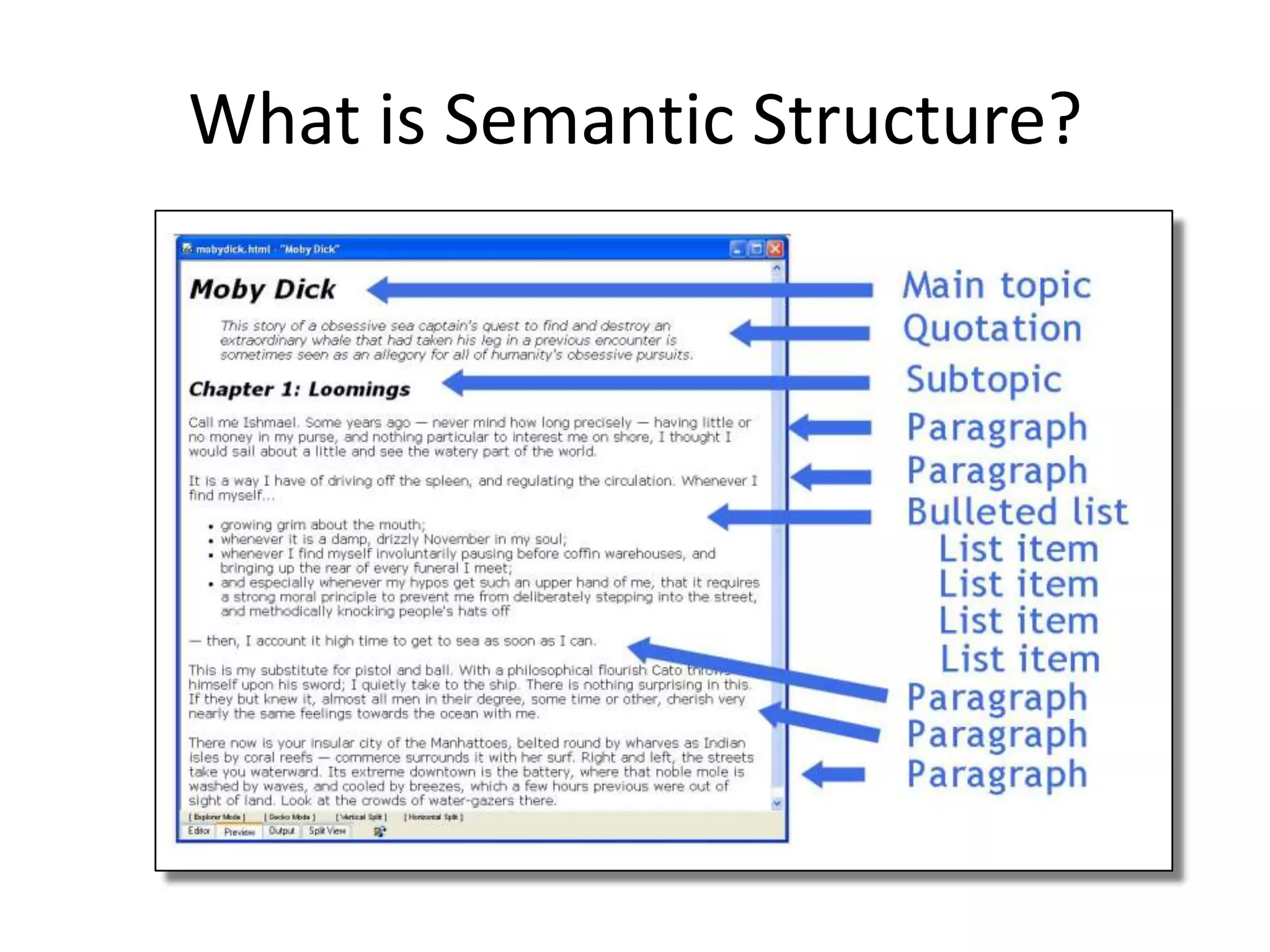 What is Semantic Structure?
 
