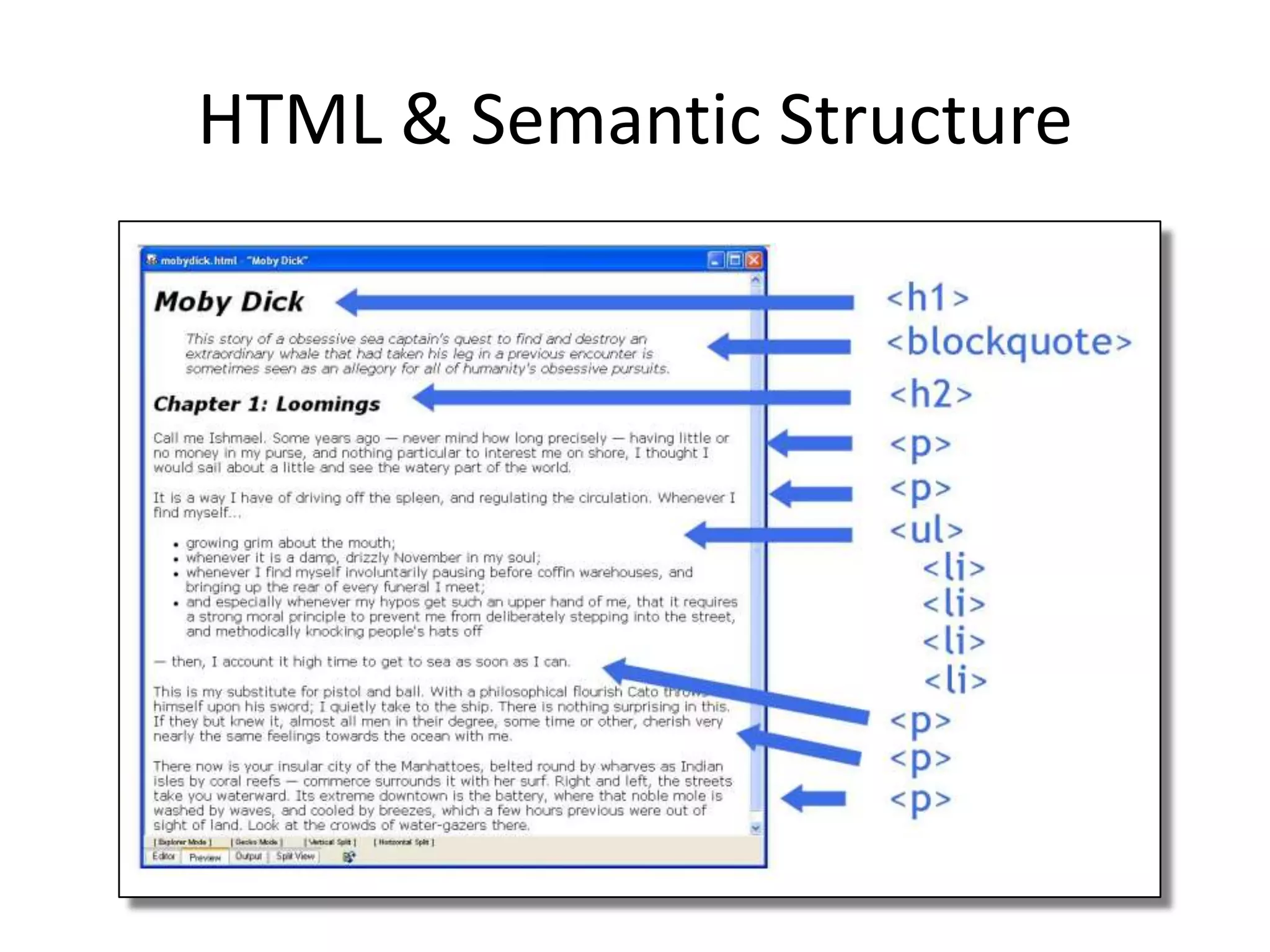 HTML & Semantic Structure
 