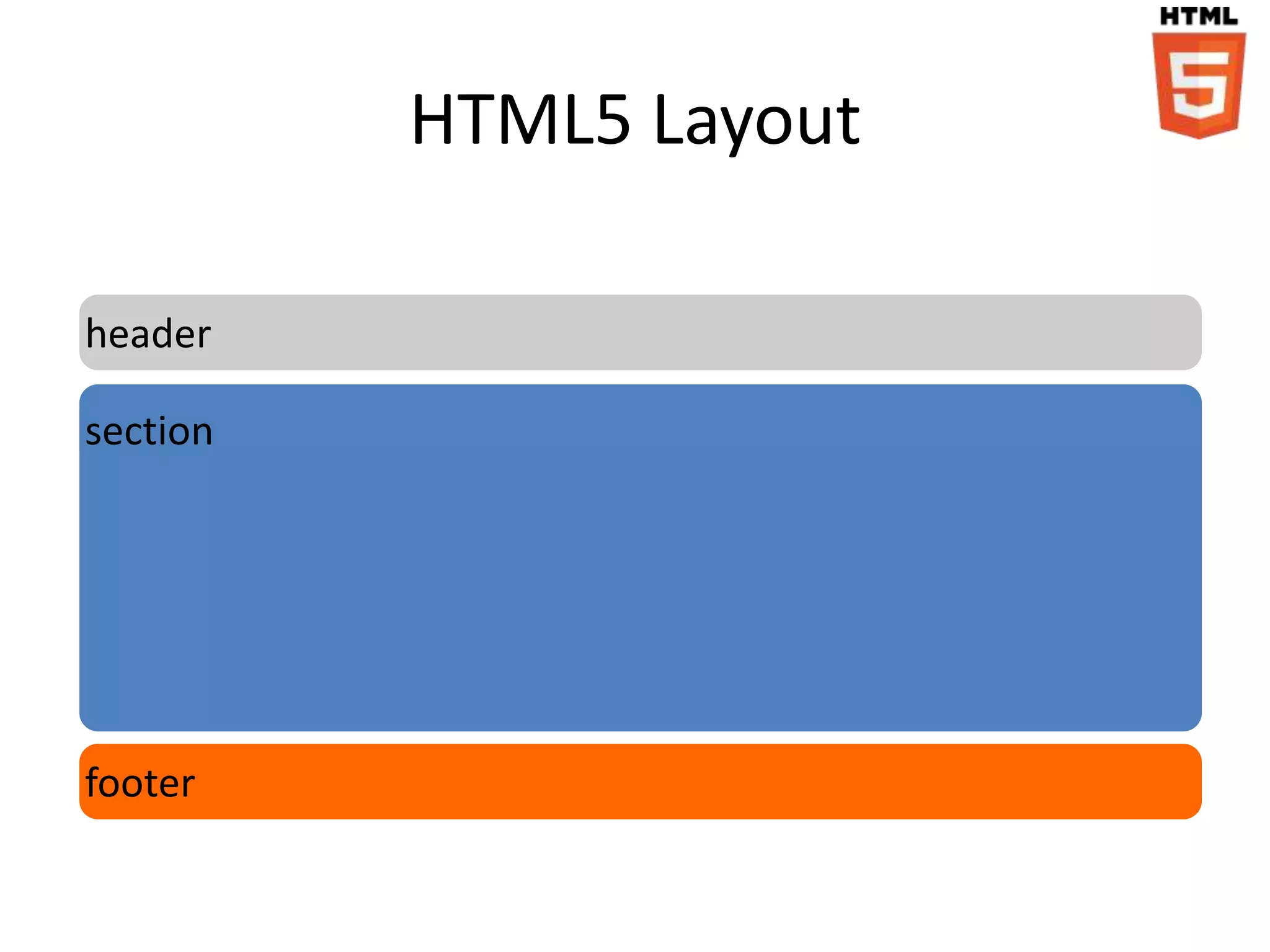 HTML5 Layout

header

section




footer
 