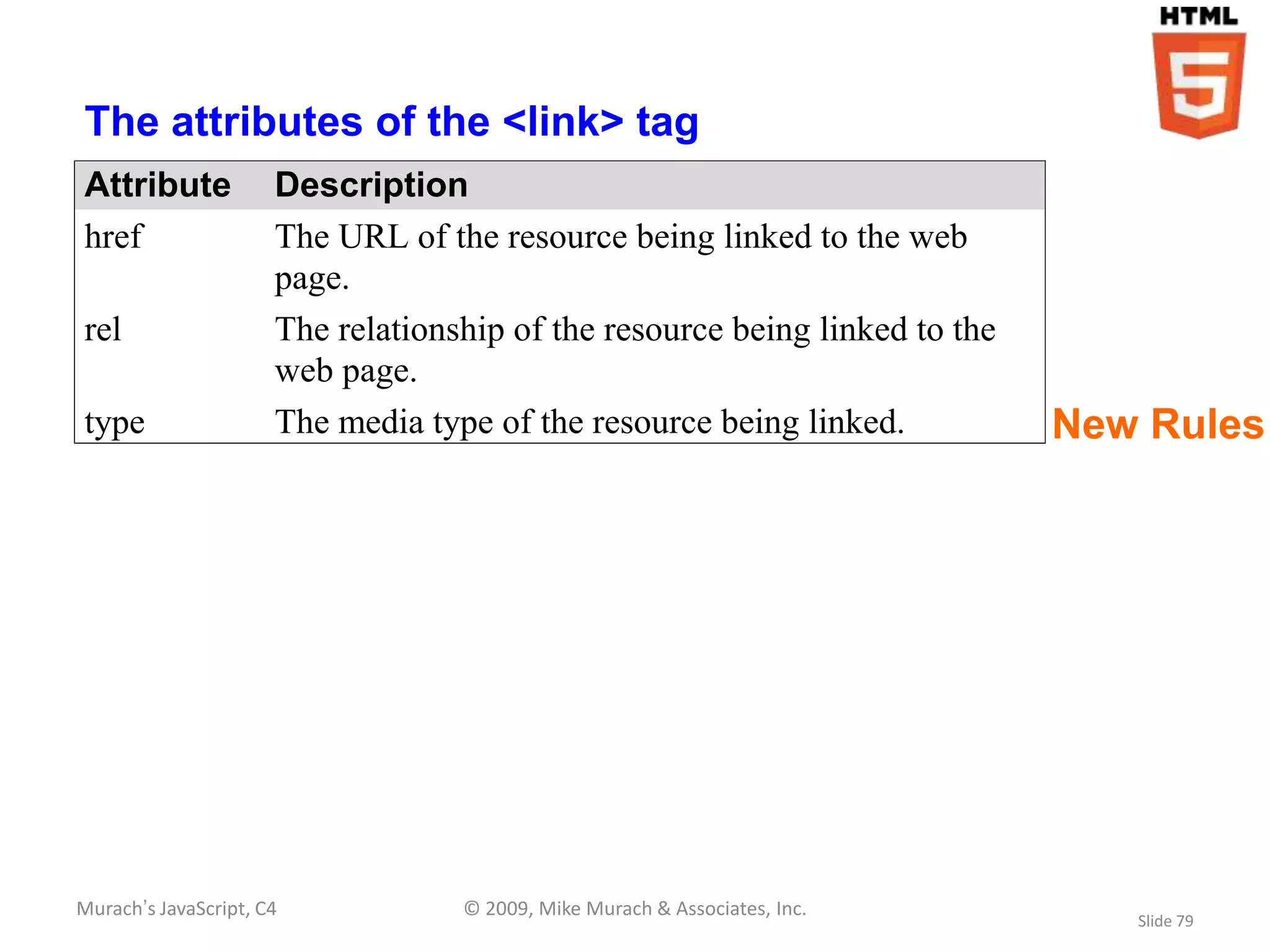 The attributes of the <link> tag
Attribute             Description
href                  The URL of the resource being linked to the web
                      page.
rel                   The relationship of the resource being linked to the
                      web page.
type                  The media type of the resource being linked.           New Rules




Murach’s JavaScript, C4            © 2009, Mike Murach & Associates, Inc.
                                                                                Slide 79
 