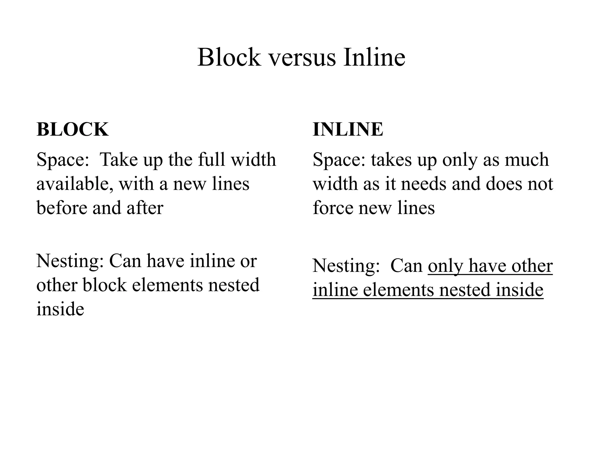 Block versus Inline

BLOCK                           INLINE
Space: Take up the full width   Space: takes up only as much
available, with a new lines     width as it needs and does not
before and after                force new lines

Nesting: Can have inline or     Nesting: Can only have other
other block elements nested     inline elements nested inside
inside
 
