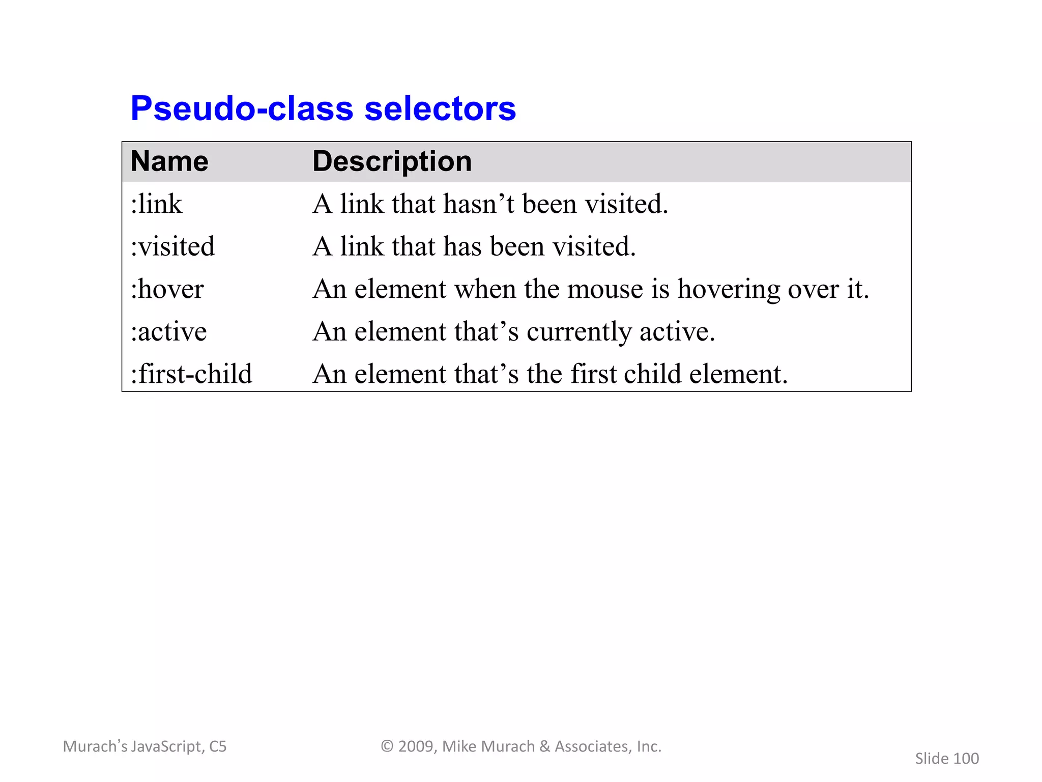 Pseudo-class selectors
         Name             Description
         :link            A link that hasn’t been visited.
         :visited         A link that has been visited.
         :hover           An element when the mouse is hovering over it.
         :active          An element that’s currently active.
         :first-child     An element that’s the first child element.




Murach’s JavaScript, C5        © 2009, Mike Murach & Associates, Inc.
                                                                           Slide 100
 