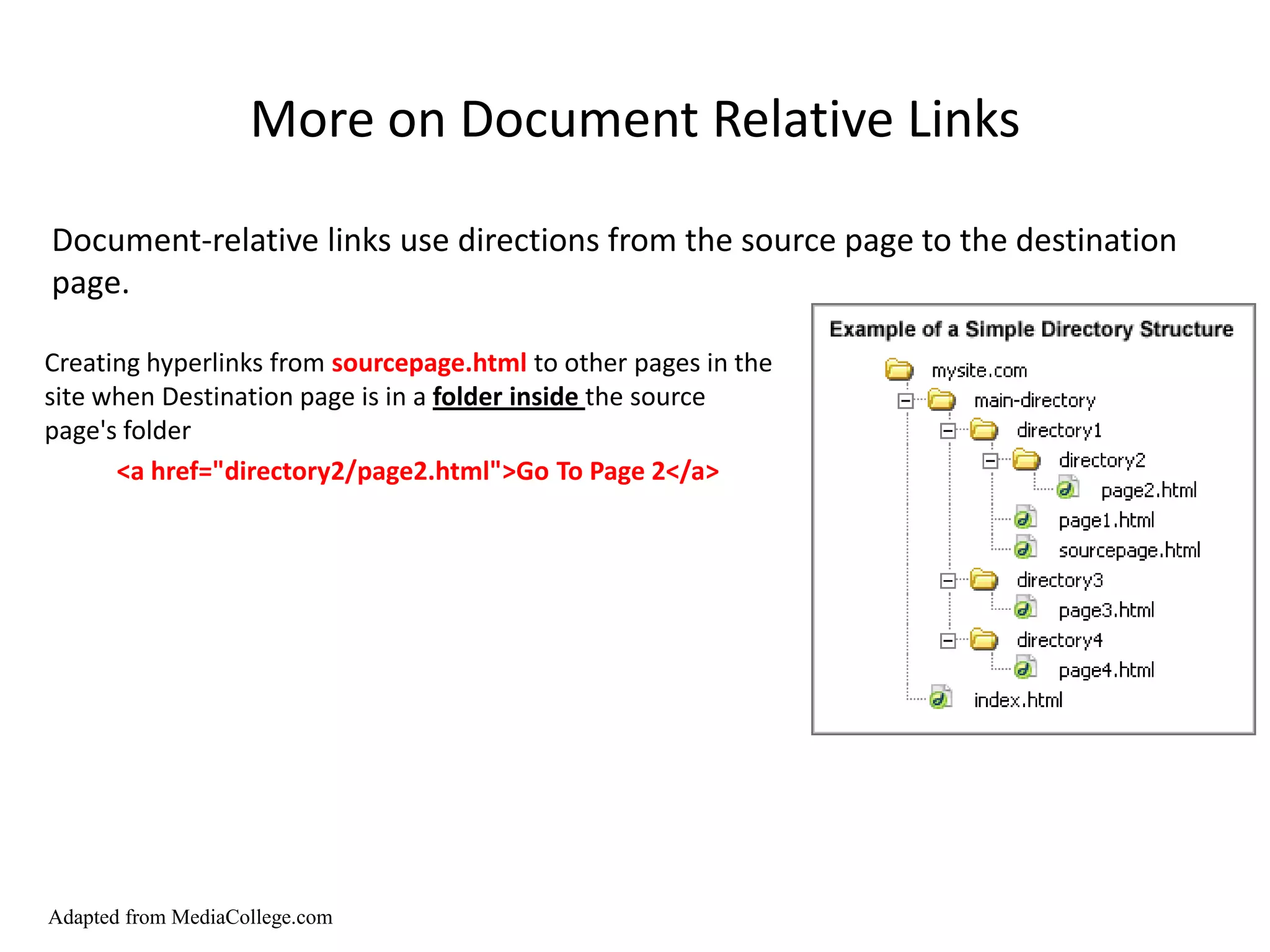 More on Document Relative Links

Document-relative links use directions from the source page to the destination
page.

Creating hyperlinks from sourcepage.html to other pages in the
site when Destination page is in a folder inside the source
page's folder
      <a href="directory2/page2.html">Go To Page 2</a>




Adapted from MediaCollege.com
 