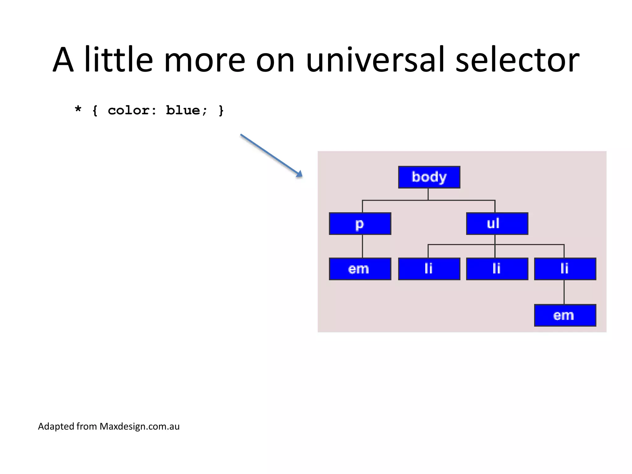A little more on universal selector
       * { color: blue; }




Adapted from Maxdesign.com.au
 