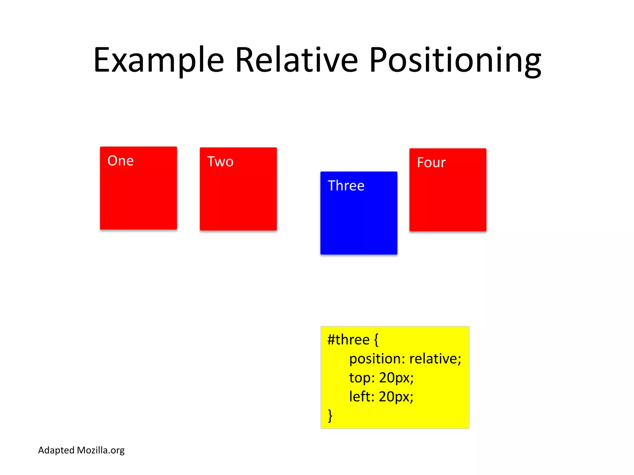 Example Relative Positioning

               One    Two                 Four
                            Three




                            #three {
                               position: relative;
                               top: 20px;
                               left: 20px;
                            }

Adapted Mozilla.org
 