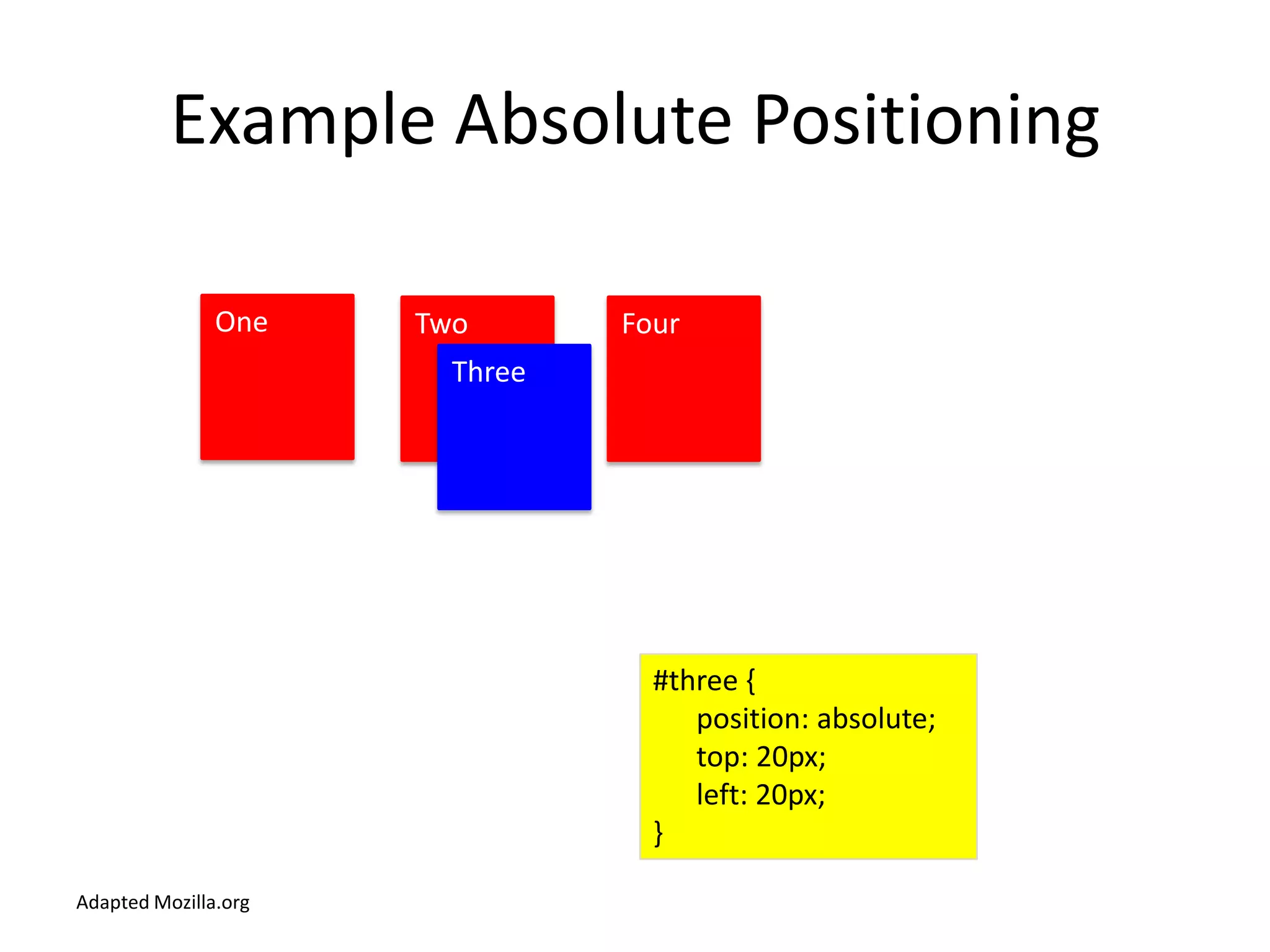 Example Absolute Positioning

               One    Two       Four
                        Three




                                  #three {
                                     position: absolute;
                                     top: 20px;
                                     left: 20px;
                                  }

Adapted Mozilla.org
 