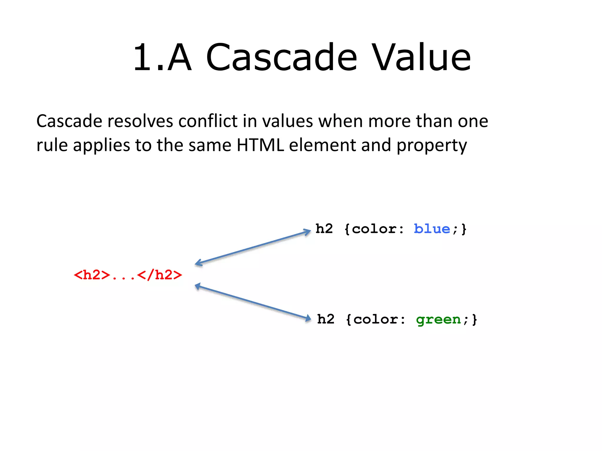 1.A Cascade Value
Cascade resolves conflict in values when more than one
rule applies to the same HTML element and property



                                 h2 {color: blue;}


    <h2>...</h2>

                                 h2 {color: green;}
 