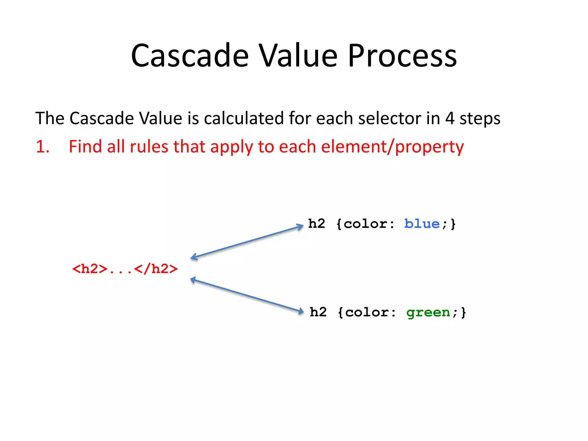 Cascade Value Process
The Cascade Value is calculated for each selector in 4 steps
1. Find all rules that apply to each element/property


                                   h2 {color: blue;}


    <h2>...</h2>

                                   h2 {color: green;}
 