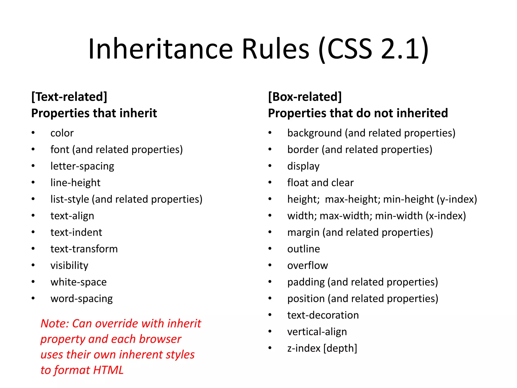Inheritance Rules (CSS 2.1)
[Text-related]                             [Box-related]
Properties that inherit                    Properties that do not inherited
•    color                                 •   background (and related properties)
•    font (and related properties)         •   border (and related properties)
•    letter-spacing                        •   display
•    line-height                           •   float and clear
•    list-style (and related properties)   •   height; max-height; min-height (y-index)
•    text-align                            •   width; max-width; min-width (x-index)
•    text-indent                           •   margin (and related properties)
•    text-transform                        •   outline
•    visibility                            •   overflow
•    white-space                           •   padding (and related properties)
•    word-spacing                          •   position (and related properties)
                                           •   text-decoration
    Note: Can override with inherit
                                           •   vertical-align
    property and each browser
                                           •   z-index [depth]
    uses their own inherent styles
    to format HTML
 