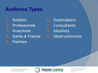 Audience TypesSoldiersProfessionalsAnalyticalsSaints & FriendsPartners5DealmakersConsultantsIdealistsObstructionists