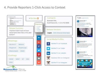 4. Provide Reporters 1-Click Access to Context
 