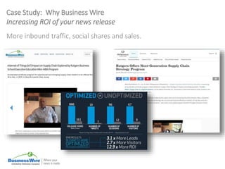 Case Study: Why Business Wire
Increasing ROI of your news release
More inbound traffic, social shares and sales.
 