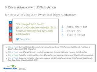 3. Drives Advocacy with Calls to Action
Business Wire’s Exclusive Tweet Tool Triggers Advocacy
1. Social share bar
2. Tweet this!
3. Click to Tweet
 