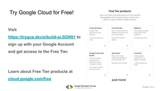 Main Slide of Build with AI 2025 GDGoC FPTU HCMC.pdf