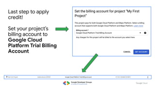 Main Slide of Build with AI 2025 GDGoC FPTU HCMC.pdf