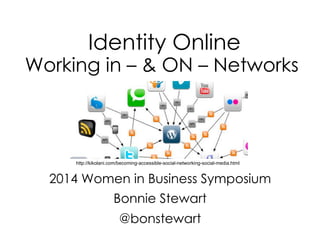 Identity Online
Working in – & ON – Networks
2014 Women in Business Symposium
Bonnie Stewart
@bonstewart
http://kikolani.com/becoming-accessible-social-networking-social-media.html
 