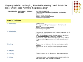 ANDERSON AND KRATHWOHL’S TAXONOMY
(BRT) 2001
CONTENT/KNOWLEDGE
The importance of the following to the theory and practice of
assessment:
•Bloom's revised taxonomy
•Bloom's theory of mastery learning
•Anderson's planning matrix
COGNITIVE PROCESSES
1. Remembering: Teachers know:
•The sequence of 6 cognitive processes in Bloom's revised
taxonomy
•Bloom's theory of mastery learning
•Anderson's planning matrix
2. Understanding:
•Teachers can give examples of tasks in relation to illustrate the six
cognitive processes.
•Using the example given (Jeus' teaching), teachers can identify
the expected standard for a year group they teach.
•Teachers can explain what changes they would have to make to
their present planning and assessment in order to apply mastery
theory.
3. Applying: •Teachers can use Anderson's planning matrix to planning their
next topic
•Teachers can use the theory of mastery learning to their next
topic.
4. Analyzing:
5. Evaluating: Teachers can evaluate the effectiveness of these three theories
6. Creating: Teachers can create a planning and assessment scheme for their
class, putting all of these principles into practice.
I'm going to finish by applying Anderson's planning matrix to another
topic, which I hope will make the process clear.
 