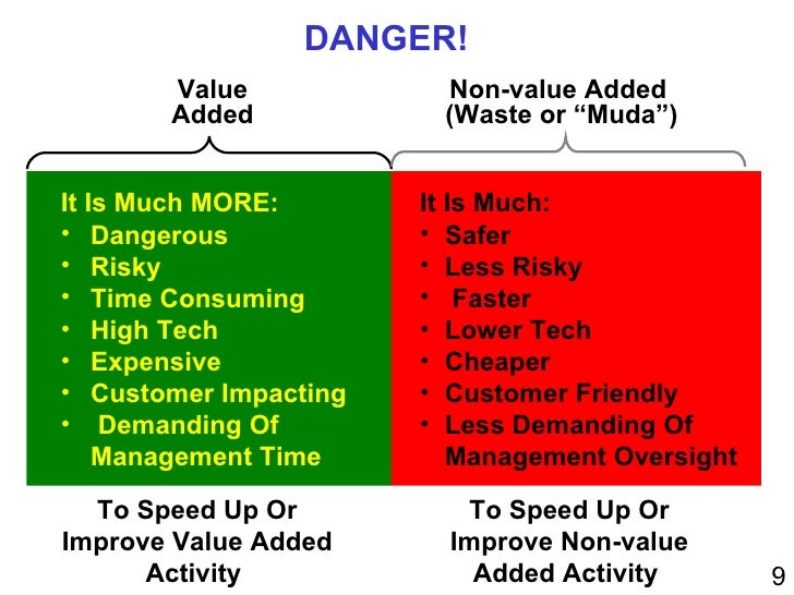 Waste Overview and Benefits