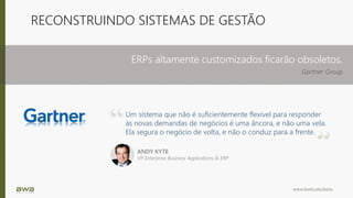 www.bwb.solutions
RECONSTRUINDO SISTEMAS DE GESTÃO
ERPs altamente customizados ficarão obsoletos.
Gartner Group
Um sistema que não é suficientemente flexível para responder
às novas demandas de negócios é uma âncora, e não uma vela.
Ela segura o negócio de volta, e não o conduz para a frente.
ANDY KYTE
VP Enterprise Business Applications & ERP
 