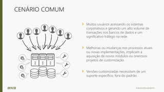 www.bwb.solutions
CENÁRIO COMUM
Muitos usuários acessando os sistemas
corporativos e gerando um alto volume de
transações nos bancos de dados e um
significativo tráfego na rede.
Melhorias ou mudanças nos processos atuais
ou novas implementações, implicam a
aquisição de novos módulos ou onerosos
projetos de customização.
Versões customizadas necessitam de um
suporte específico, fora do padrão.
 