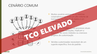 www.bwb.solutions
CENÁRIO COMUM
Muitos usuários acessando os sistemas
corporativos e gerando um alto volume de
transações nos bancos de dados e um
significativo tráfego na rede.
Melhorias ou mudanças nos processos atuais
ou novas implementações, implicam a
aquisição de novos módulos ou onerosos
projetos de customização.
Versões customizadas necessitam de um
suporte específico, fora do padrão.
 
