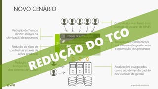 www.bwb.solutions
NOVO CENÁRIO
BPM
FORMS DE AUTOMAÇÃO
MONITORAMENTO
INTEGRAÇÃO
REGRAS DE NEGÓCIOS
Custo muito mais baixo com
licenças de usuário de BPMS
Redução do nº de
licenças de usuários
dos sistemas de gestão
Atualizações asseguradas
com o uso de versão padrão
dos sistemas de gestão
Redução de customizações
nos sistemas de gestão com
a automação dos processos
Redução do risco de
problemas através de
ações preditivas
Redução de “tempo
morto” através da
otimização de processos
 